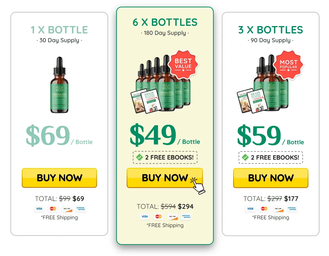 Buy Pawbiotix 6 Bottles